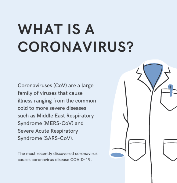 What is the covid-19 virus